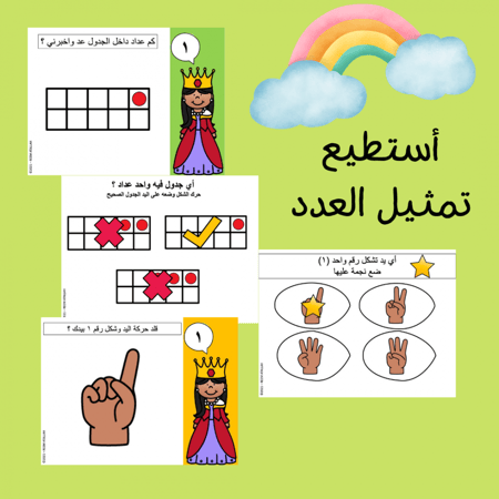 عرض بوربوينت للاطفال عن الارقام جاهز مميز  لرقم اربعة ( 4 ) ppt