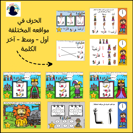 عرض بوربوينت للاطفال جاهز لتعلم حرف الالف عرض بوربوينت حرف الالف