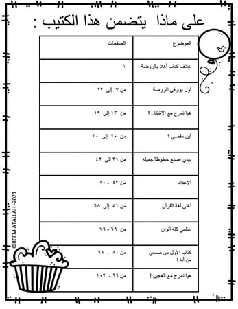 ملف اوراق عمل والانشطة للاسابيع التمهيدية لمرحلة رياض الاطفال - أكثر من 100 صفحة