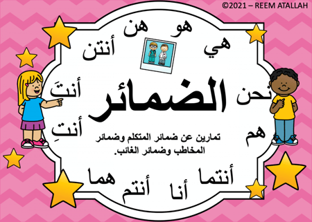 عرض بوربوينت للاطفال  تعليمي جاهز مميز  لتعليم الضمائر