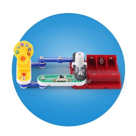 تجربة البروجكتر