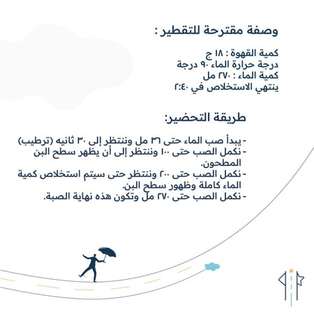 قهوة سلفادور – بونافيستا | 250 جرام