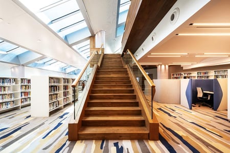 التصوير الداخلي