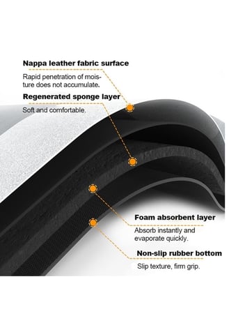 بساط تجفيف الأطباق سريع الامتصاص وناعم وغير قابل للانزلاق لأسطح المطبخ