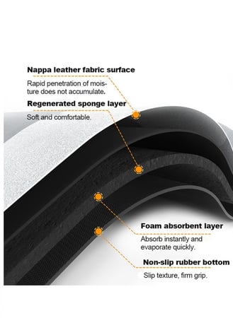 سجادة حمام Hihomey قوية الامتصاص غير قابلة للانزلاق سجادة حمام للمرحاض والحمام سريعة الجفاف 50*80 سم
