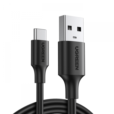 بكج التوفير 1 عرض نهاية السنة 6منتجات ب99ريال