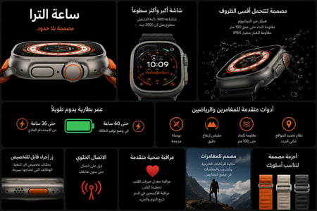 عرض التوفير ساعة الترا الذكية إصدار 9 مع سماعة لاسلكية و7 أساور إضافية