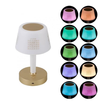 أبجورة القرآن الكريم