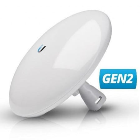 نانو بيم NanoBeam gen2