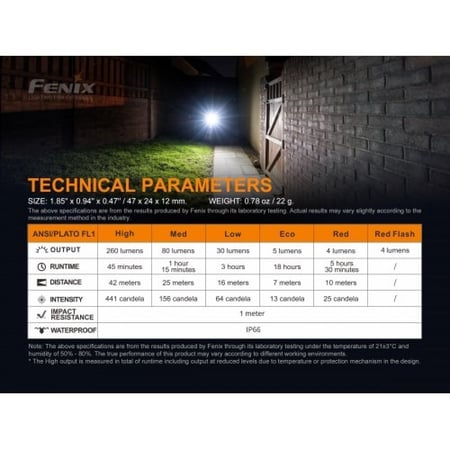 260LUM E03R كشاف ميدالية