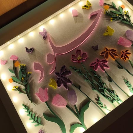 لوحات مضيئة