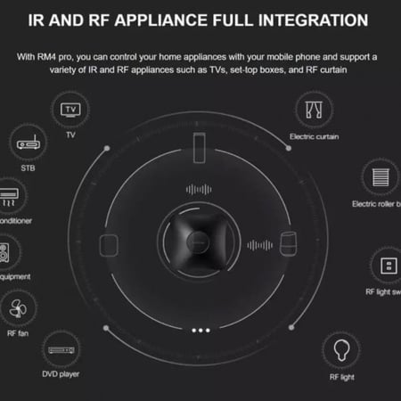 طقم ريموت كنترول ذكي شامل من برودلينك RM4 Pro و RM4C Mini مع محول USB بريطاني - محور تحكم بالأشعة تحت الحمراء والترددات اللاسلكية لـ أليكسا وجوجل هوم