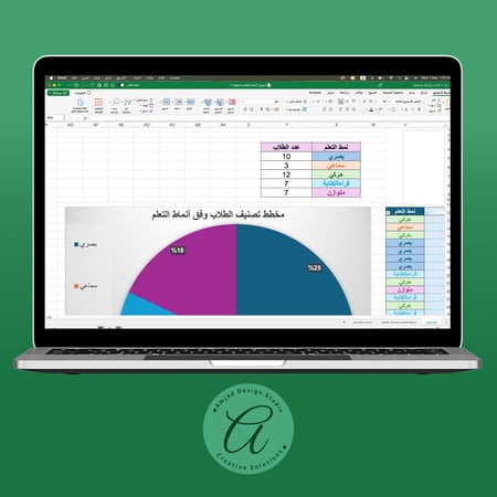 الحزمة الكاملة لقياس أنماط التعلم (قالب Excel احترافي + استبيان Word جاهز للطباعة)