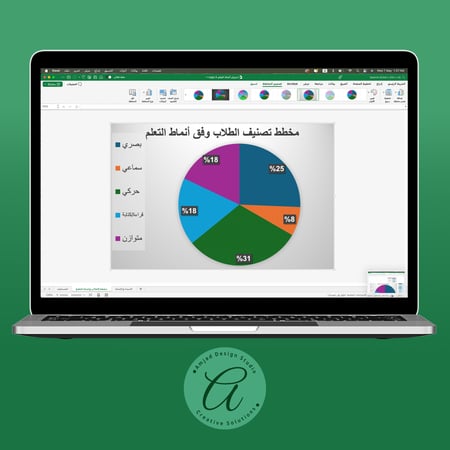 الحزمة الكاملة لقياس أنماط التعلم (قالب Excel احترافي + استبيان Word جاهز للطباعة)