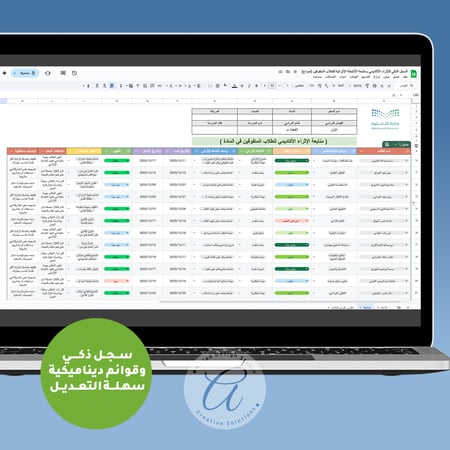 السجل الذكي للإثراء الأكاديمي ومتابعة الأنشطة الإثرائية للطلاب المتفوقين - Google sheets