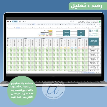 سجل الحضور والغياب لطلاب الصف حسب تقويم الفصل الدراسي الثاني ١٤٤٧ هـ (رصد + تحليل) قوقل شيت