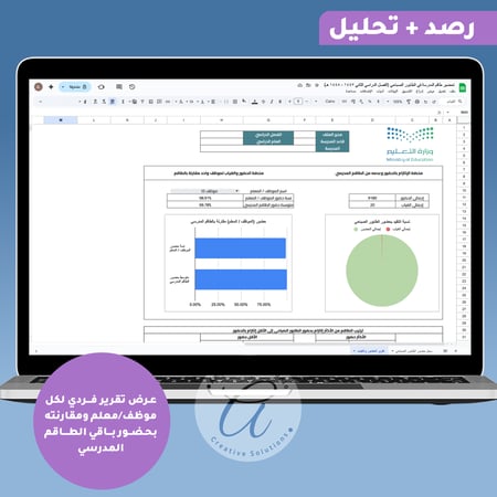 سجل تحضير طاقم المدرسة في الاصطفاف الصباحي حسب تقويم الفصل الدراسي الثاني (المنطقة الغربية) ١٤٤٧ - ١٤٤٨ هـ (قوقل شيت)