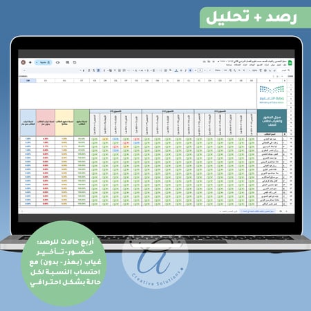 سجل الحضور والغياب لطلاب الصف حسب تقويم الفصل الدراسي الثاني ١٤٤٧ هـ (رصد + تحليل) قوقل شيت