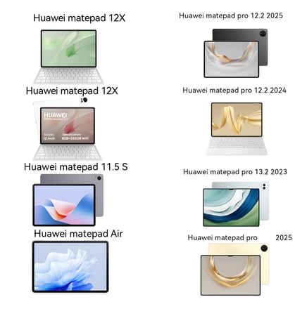 وصلة بروجكتر HDMI لتابلت هواوي