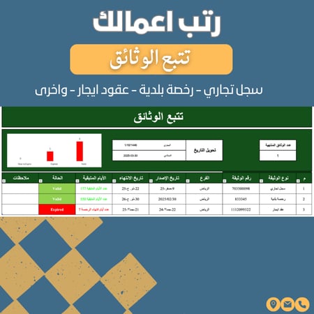 تتبع الوثائق