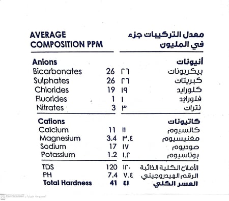 مياه نوفا550مل24عبوة