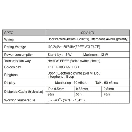 شاشة ملونه 7 بوصة بإسبيكر يتم ربطها بكاميرتين وشاشتين وسماعتين يد - CDV-70Y