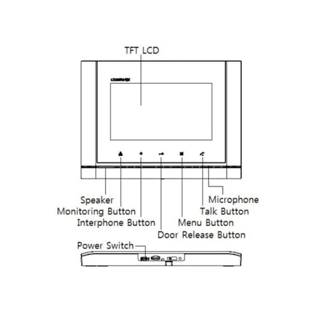 شاشة LCD عالية التقنية - CDV-77M