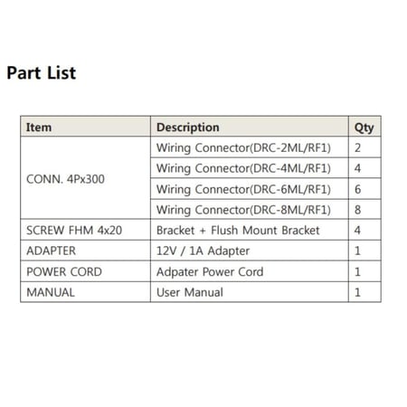 كاميرا بوابة بغلاف معدنى لنظام البوابة الملون مع نظام تحكم فى الدخول بالكارت RF