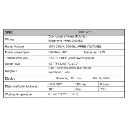 شاشة LCD عالية التقنية- CDV-43Y
