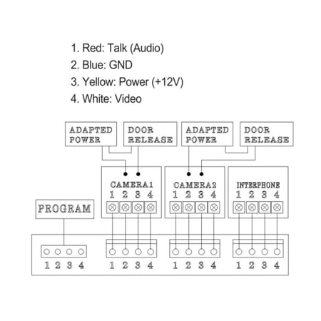 شاشة LCD عالية التقنية - CDV-77M
