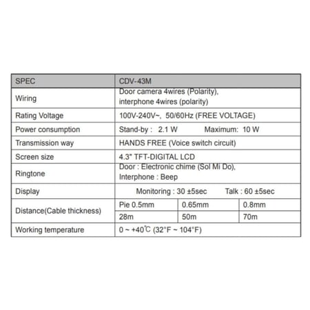 شاشة عالية التقنية ملونة مائية LCD بإسبيكر وبدون سماعة يمكن ربطها بكاميرتين وشاشتين وسماعتين يد – CDV-43M