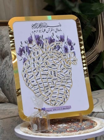 لوح تحفيزي لحفظ وختم القران شكل قلب مخصص بالاسم - مقاس A3