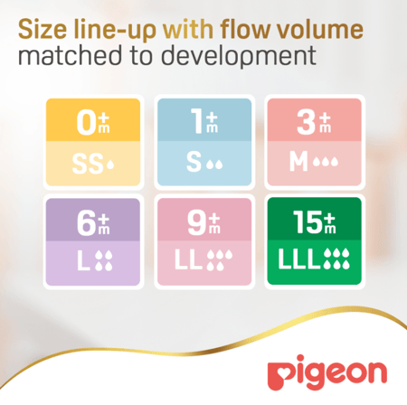 بيجون حلمة سوفت تاتش بلس متعرجة برقبة واسعة (S) - عبوة 2 قطعة