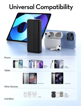 باوربانك بسعة 20000 ملي امبير 20W منفذين تايب سي ومنفذ USB-A من RavPower