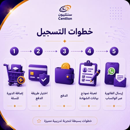الهكر الأخلاقي