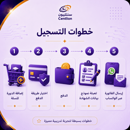 جداول وتقارير Excel