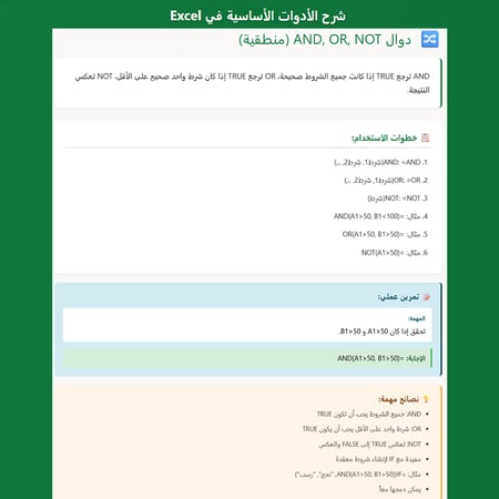 دليل أكسل الكامل