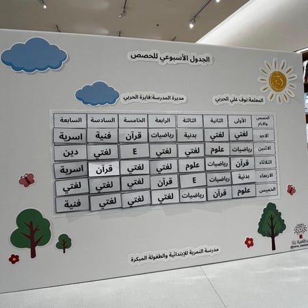 لوحة جدول الصف