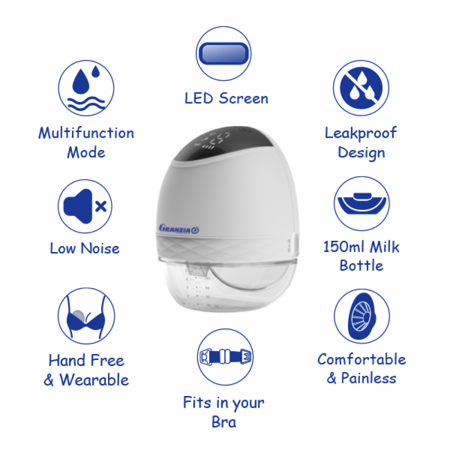 شفاط حليب الثدي (قابل للأرتداء) سوتيا فيد