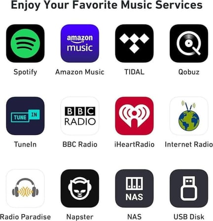مضخم صوت Arylic S10 مزود بتقنية الواي فاي وبلوتوث 5.0، يتيح التحكم في عدة غرف لتجربة صوتية شاملة