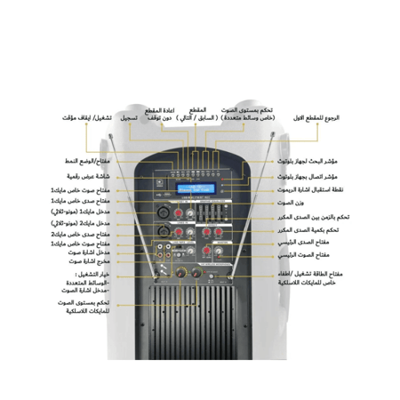 سماعات كبيره بلوتوث 15 إنش
