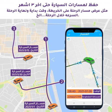 جهاز تتبع سلكي S20 بتقنية 4G المطورة