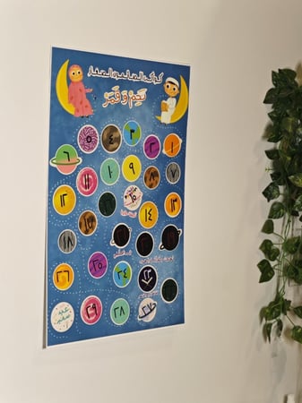 بوستر كواكب الصائمون الصغار