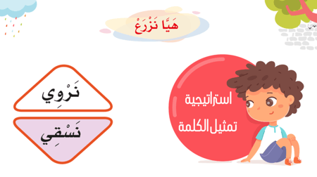 مدخل وحدة - محاصيل من بلادي