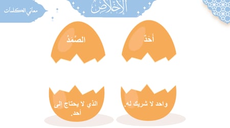 سورة -الإخلاص