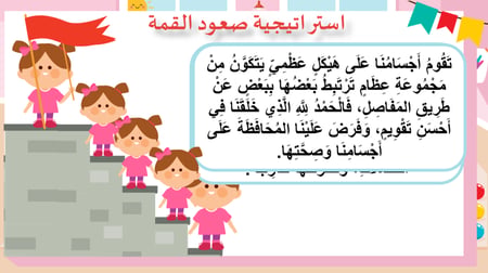 أعضاء جسمي