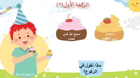 الركعة الأولى ( 2)