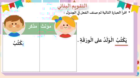 فيه شفاء