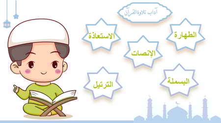 سورة -الإخلاص