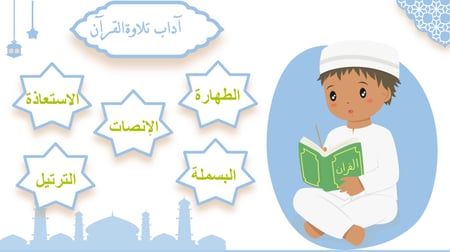 سورة القيامة - منهج عام